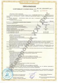 Сертификат Т6 ТР ТС 012 ГВАКБ НК15 2